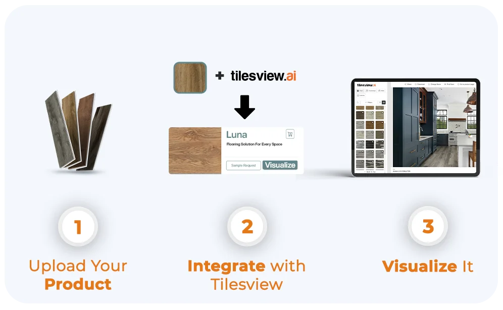 Manually enhance your API documentation
